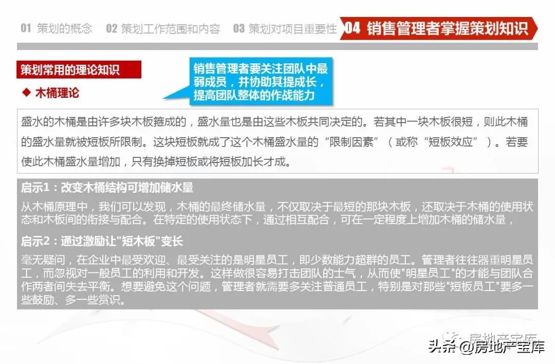 武汉德弘房地产营销策划,房地产营销策划是做什么