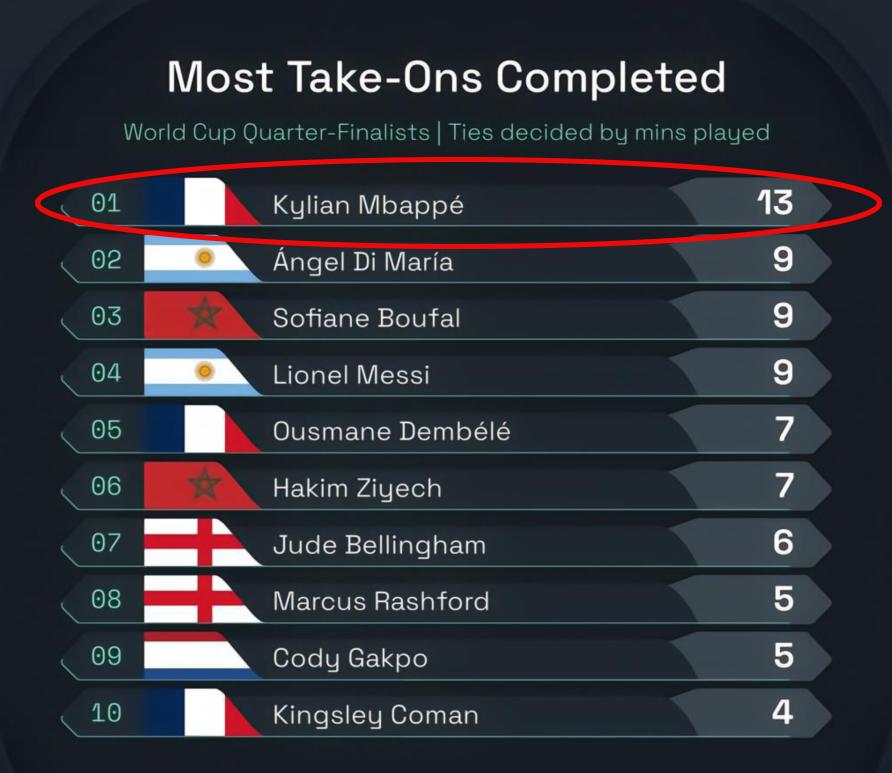 世界杯前瞻英格兰和比利时,世界杯英格兰vs法国