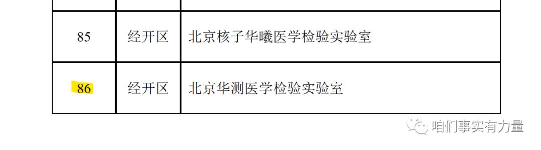 饶毅代表成果,饶毅谈核酸