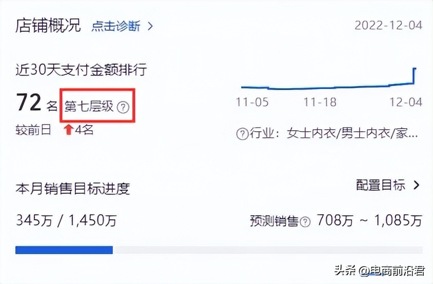 淘宝新手卖家如何提高流量,如何快速增加淘宝流量和曝光量