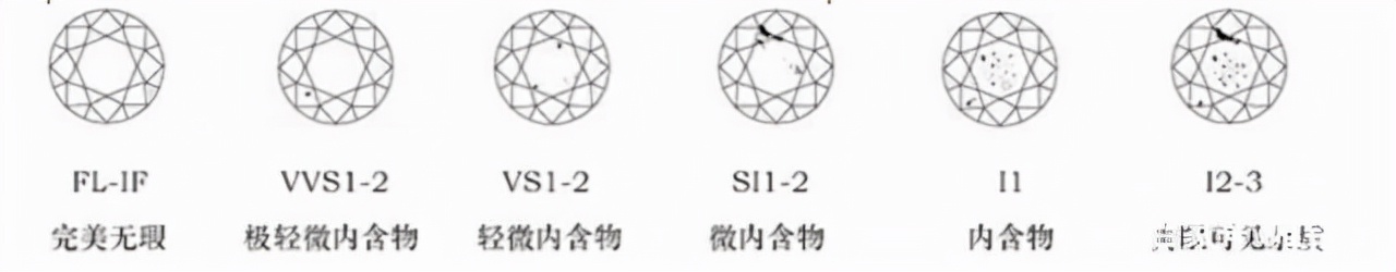 比利时魔星钻多少钱,比利时魔星钻值不值钱