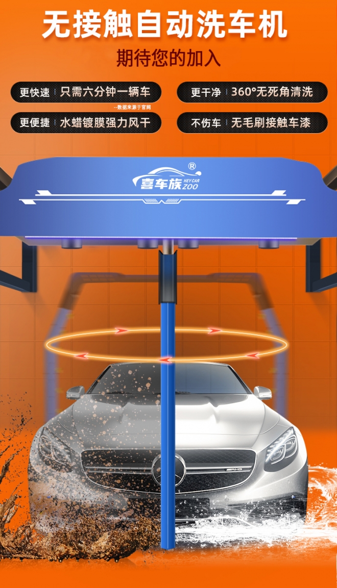 喜车族24h无人洗车加盟,喜车族自动洗车加盟费咨询