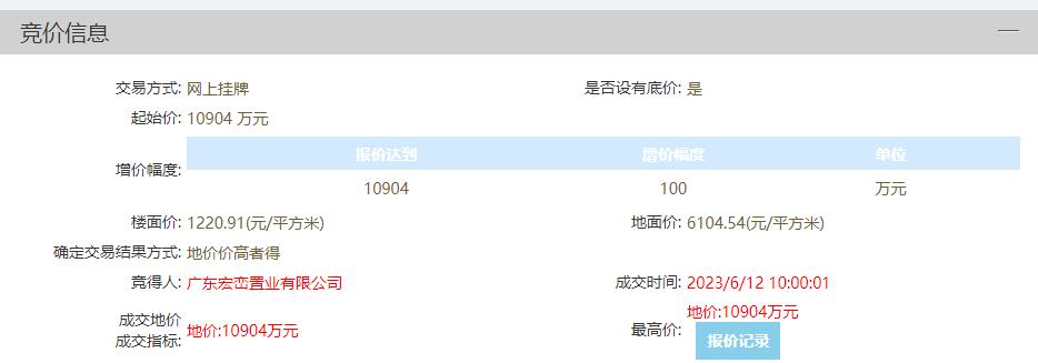 总价超1亿！宏峦置业拿下德胜新城地铁上盖商地！自持4.6万方物业