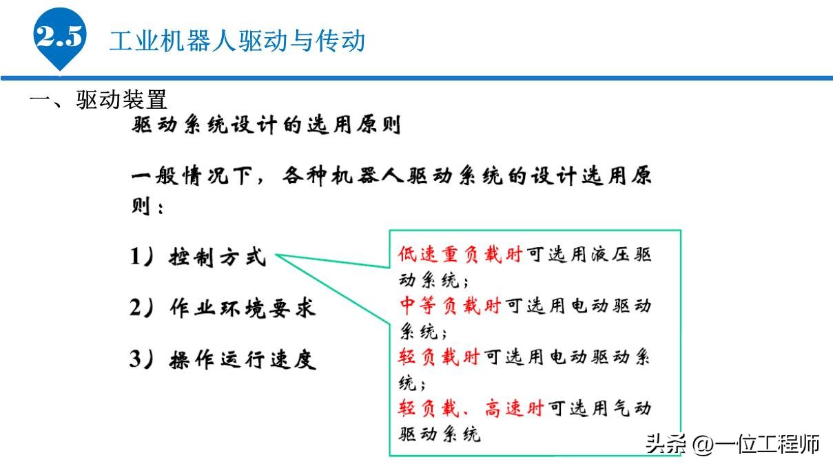 6.1工业机器人的基本组成,工业机器人传动机构结构及原理