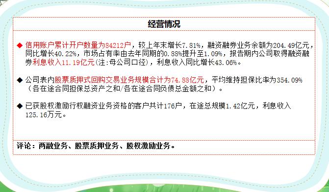 5分钟了解金融格局,5分钟了解寿险