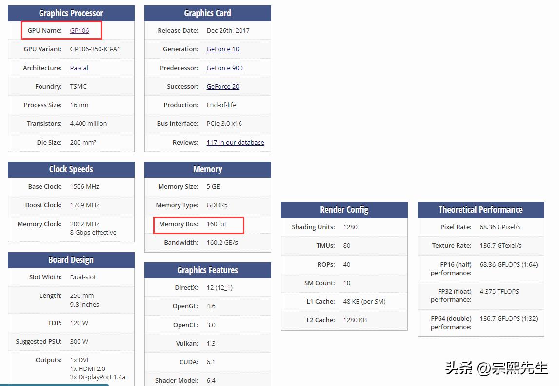 显卡怎样扩充显存,显卡改显存容量有什么提升
