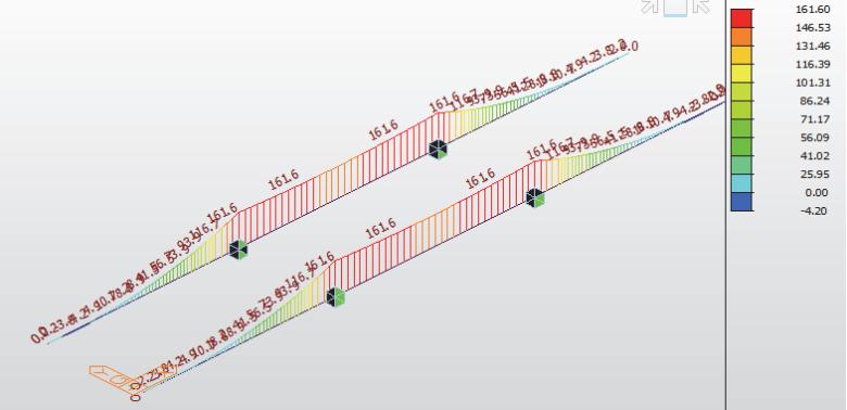 空心薄壁墩计算公式,公路桥空心薄壁墩的设计与计算