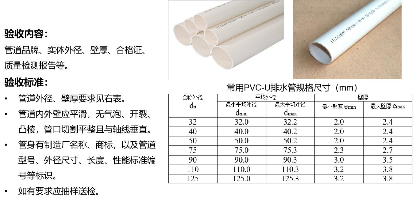上海室内机电安装工程验收规范,水利机电设备安装质量验收规范