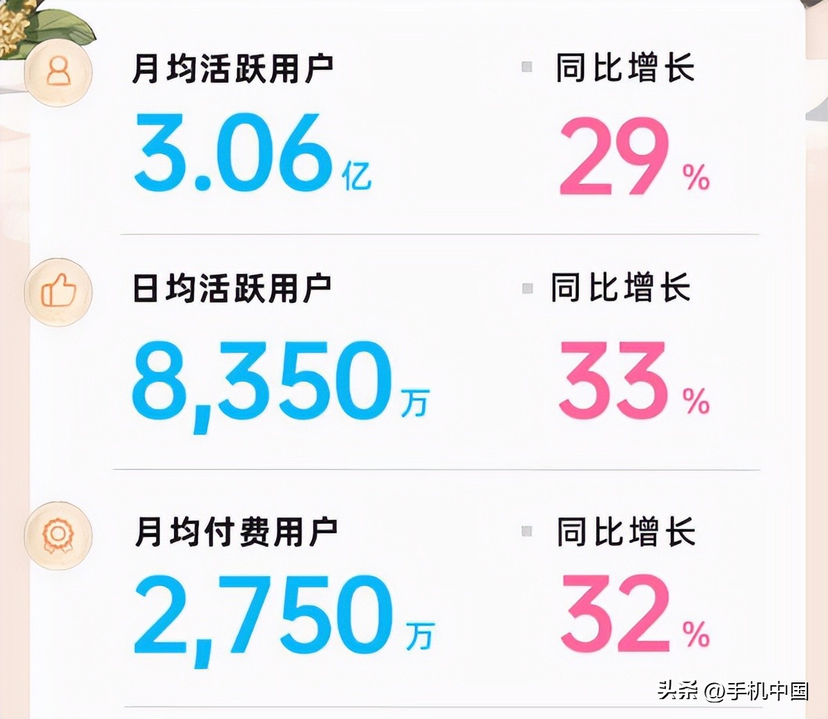 双十一变局,双十一新零售模式开启