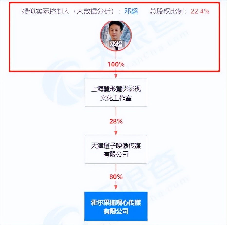 闷声发财财不外漏,闷声发财鲜为人知