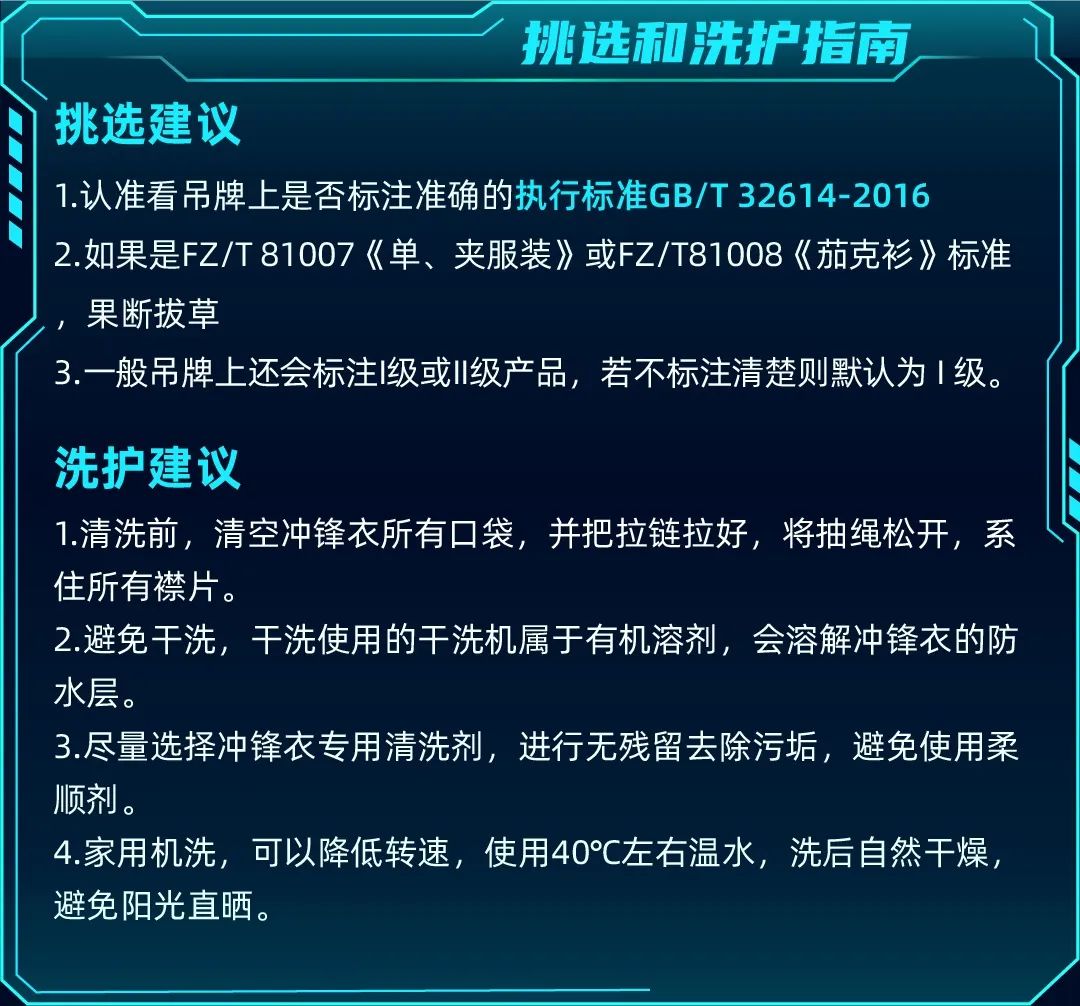 冲锋衣热销榜测评,冲锋衣十大不合格品牌