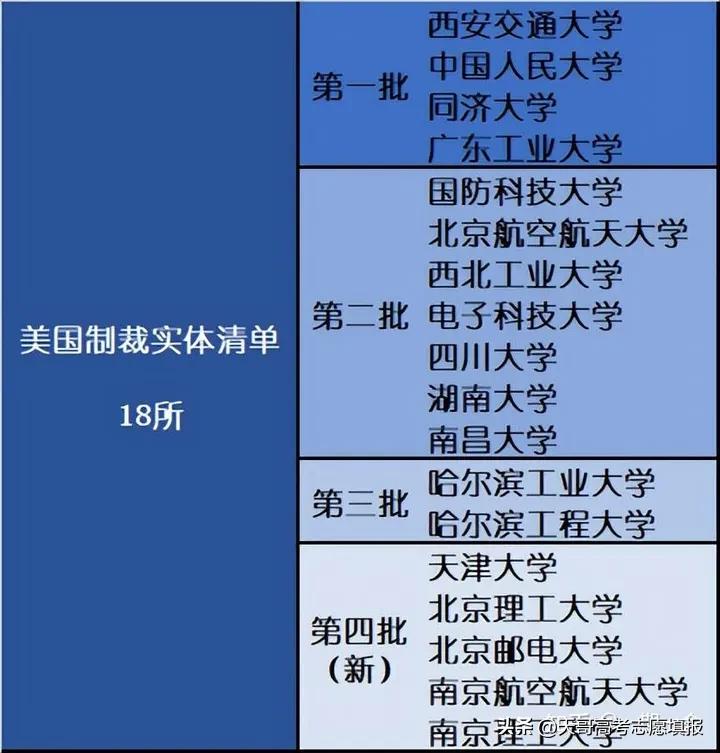 如何客观评价西北工业大学？