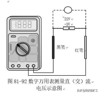 五金手动工具测量,五金测量仪器