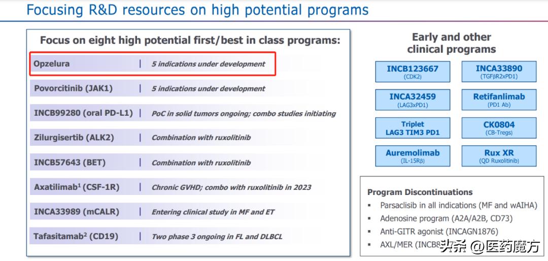 穿越行业出清周期，康哲创新成果涌现