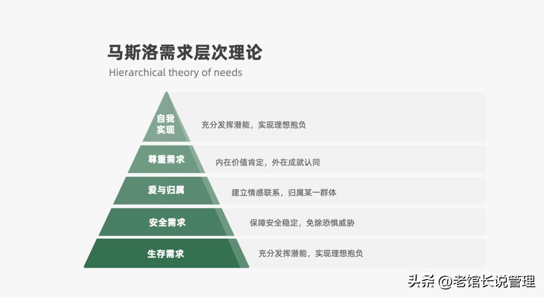 2023营销人必备92种营销策略方法,营销人必备三大分析模型