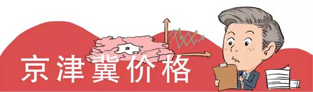 29日猪价格早报,今日邯郸鸡蛋价格早报