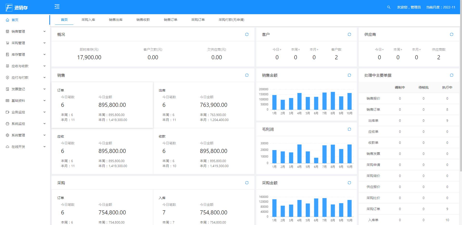 开源免费无限制进销存系统,进销存管理系统开发数据
