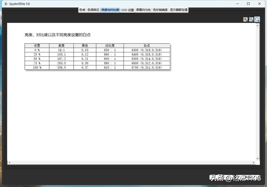 优派vx27582kpro和vx27802kpro,hkch27t22s和优派vx2758哪个好