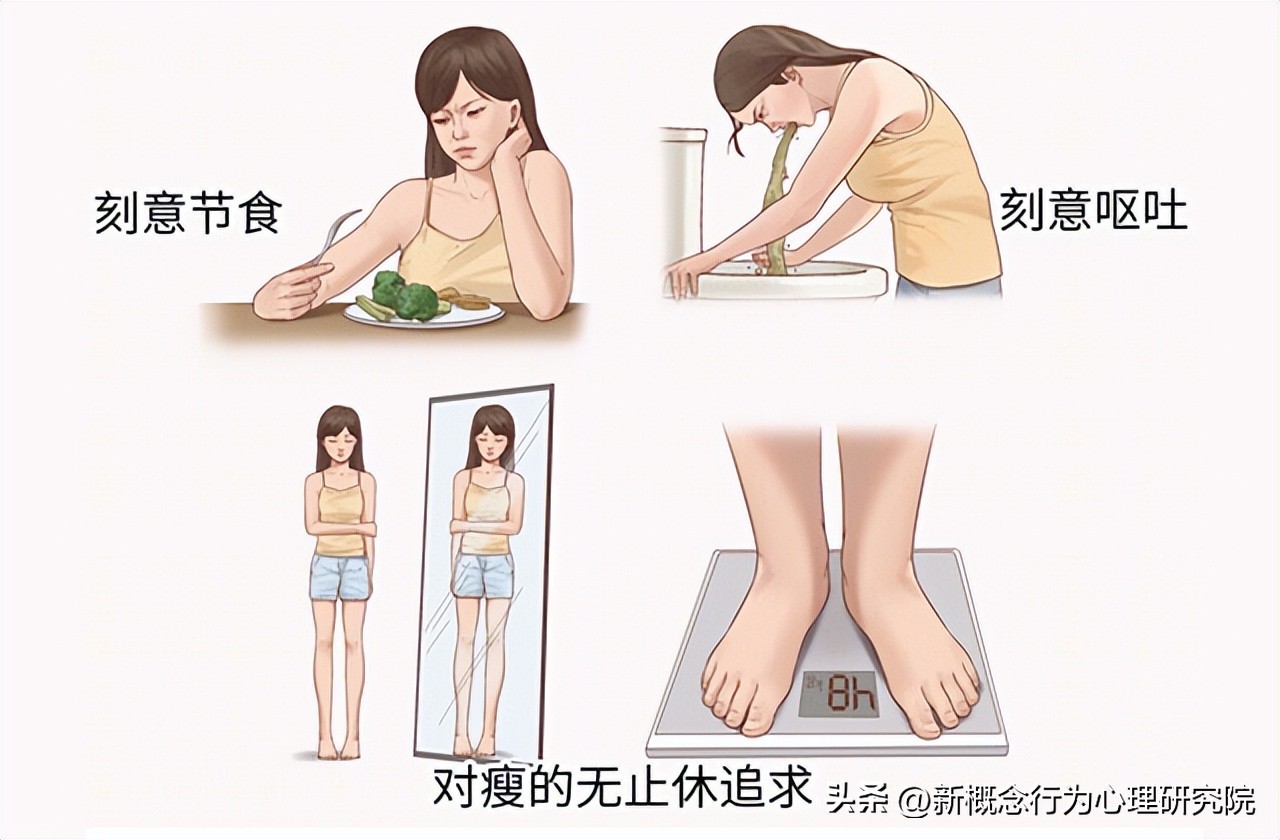 进食障碍主要有几种,进食障碍的预防和治疗