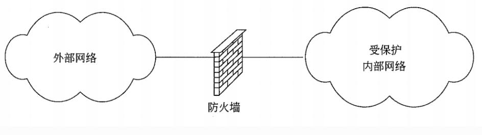 软考信息安全工程师考前模拟题,信息安全工程师软考笔记