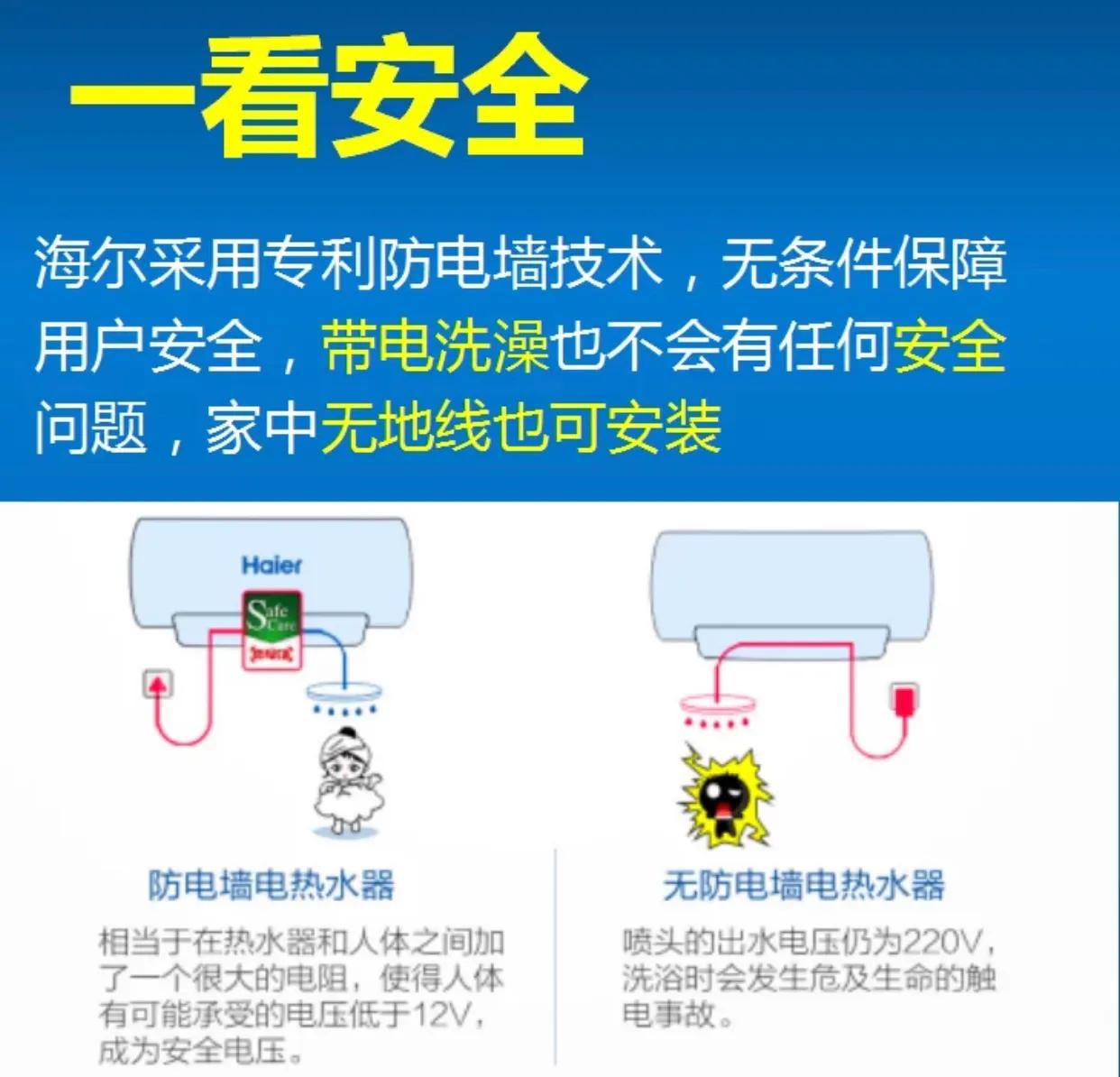 电热水器跟燃气热水器哪个便宜,电热水器和燃气热水器哪个便宜