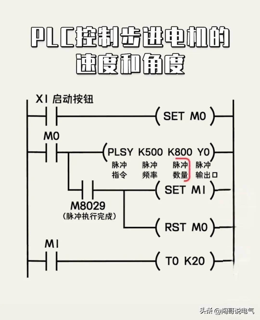 高级电工100个基础知识,初学者怎么开始学习高级电工