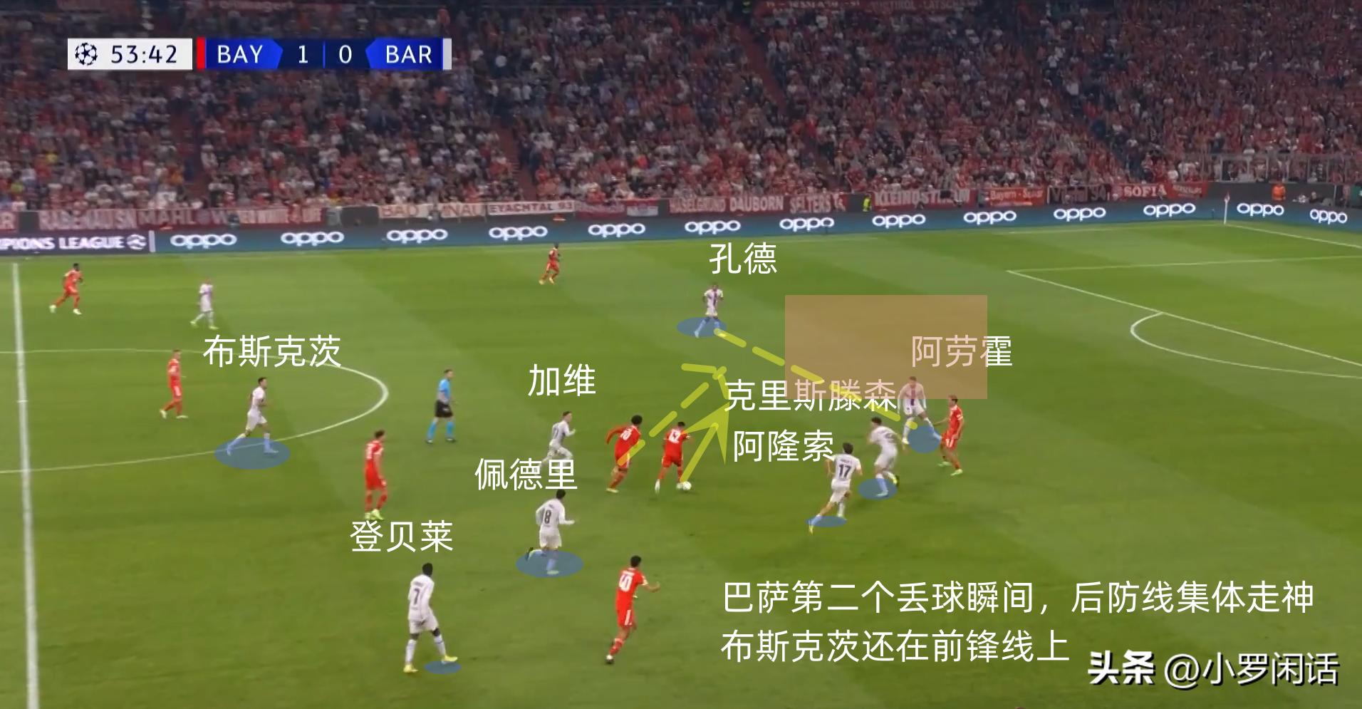 为什么拜仁vs巴萨只踢了一场,拜仁vs巴萨唯有足球不可辜负