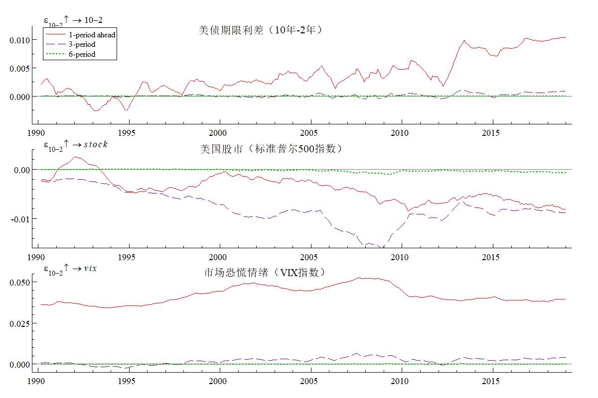 郭栋胜券在握,郭栋谈可持续发展趋势