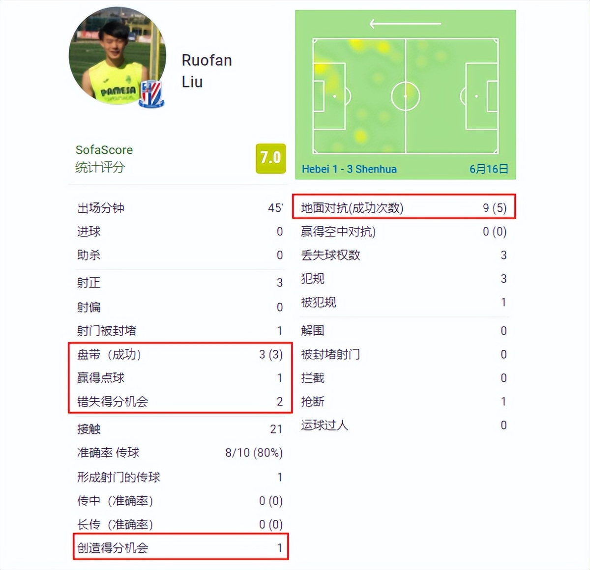 当任意球用上了孙子兵法,足球套路任意球十大经典
