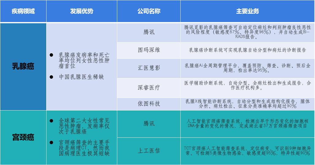 人工智能视觉重塑系统,人工智能ai视觉讲座