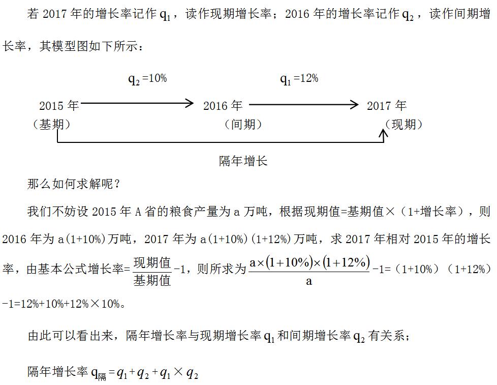 行测技巧资料分析隔年增长倍数,行测隔年增长量公式