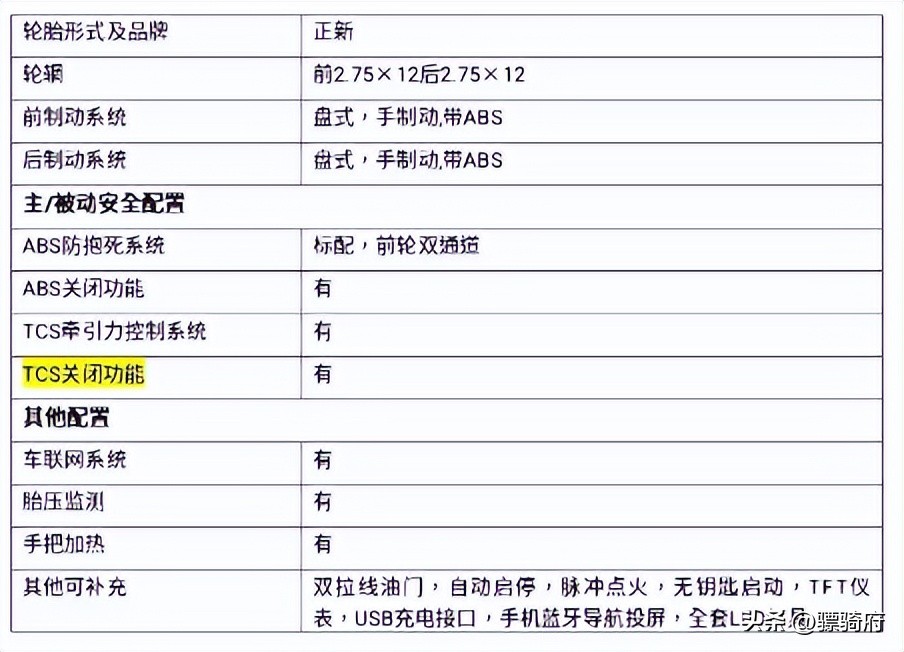 布雷斯通蓝卡150复古小踏板改装,布雷斯通150复古踏板摩托车测评