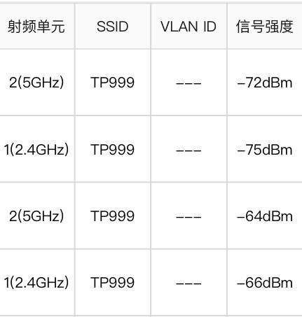 升级千兆网比没升级还慢,家用千兆网络升级方案