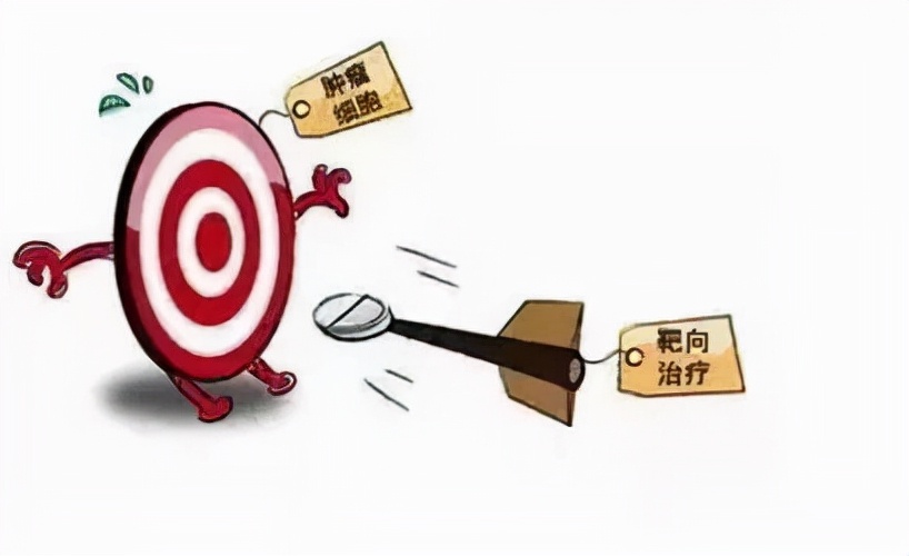 门医科普|肺癌全病程管理，科学防治肺癌系列问答