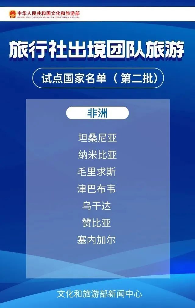 警惕！泰国*麻大**合法化后，出国旅游这些东西不能碰→