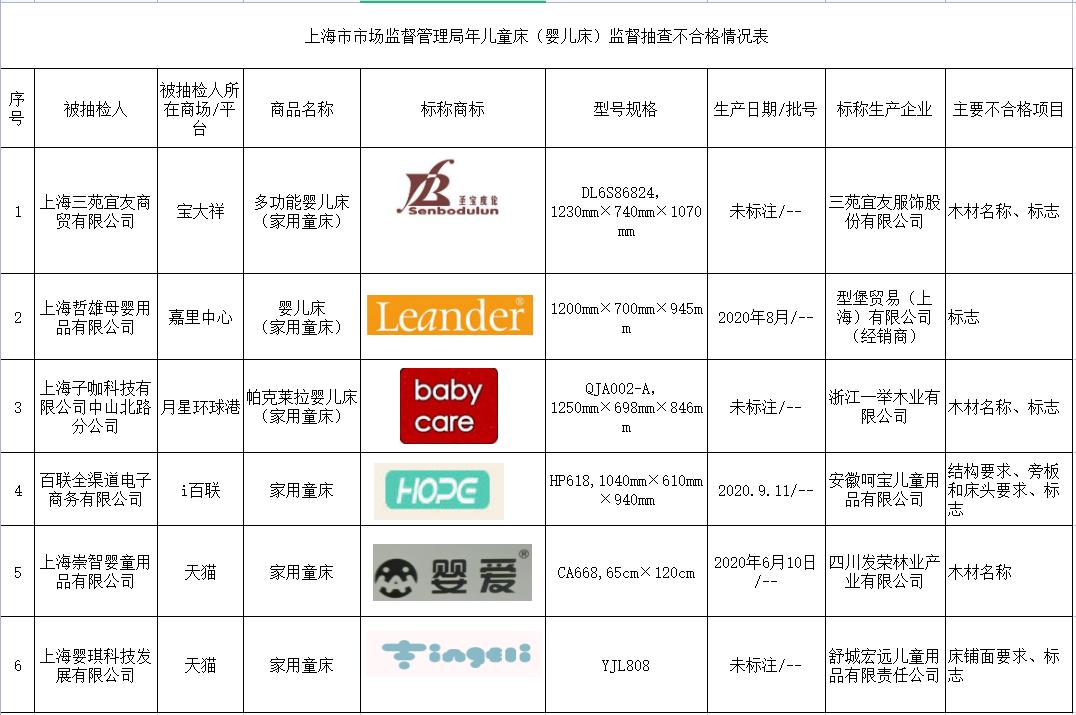 昆山客车恢复运行通知,昆山最新快递恢复时间通知