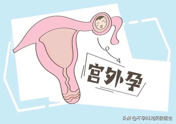 阴道不正常出血有什么症状,阴道不规律的出血有些什么症状