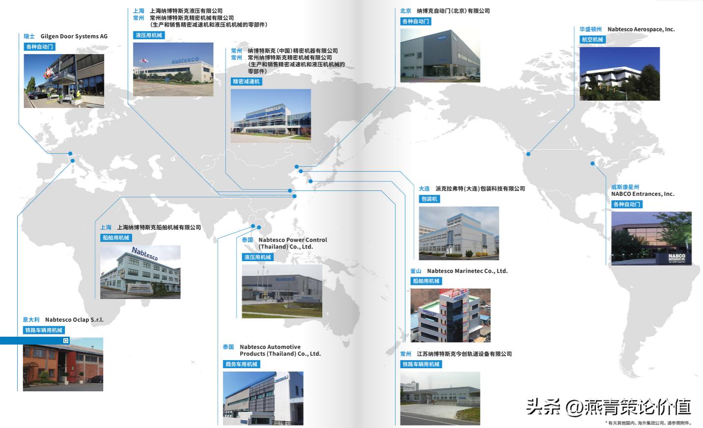 高瓴资本为什么买入上海机电,高瓴资本什么时候入股上海机电