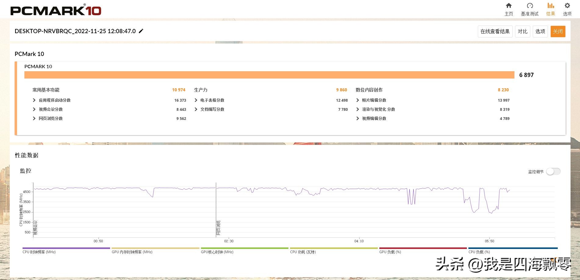 零刻gtr6um690,零刻gtr6-6900hx