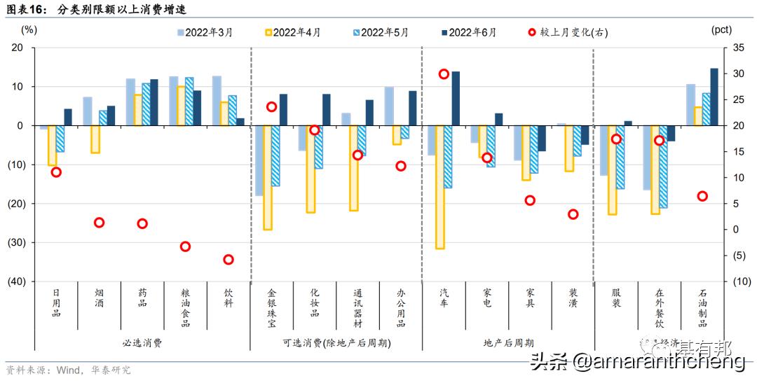 美股通胀预测最新行情今日,美通胀指标最新