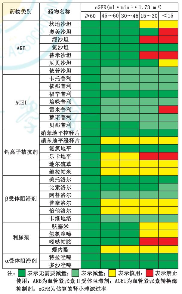 糖尿病病友自我管理手册,2022版ada糖尿病诊疗标准