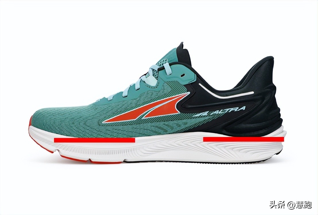 跑鞋科技的深度思考：没有碳板的跑鞋就过时落后了吗？