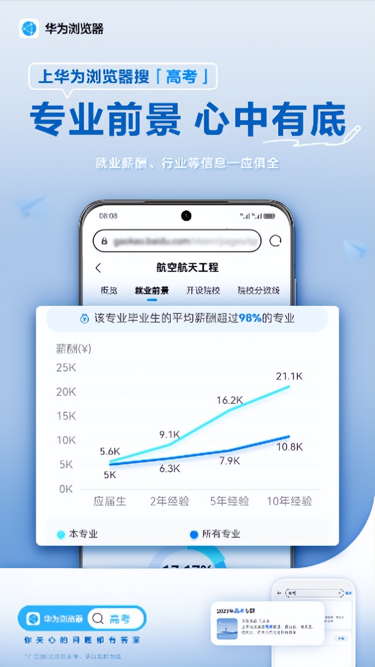 华为浏览器可以填中考志愿吗,华为自带浏览器可以报高考志愿吗