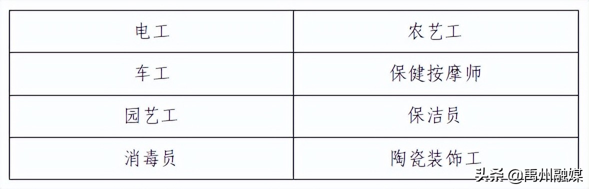 人人有技能培训班,创业技能培训