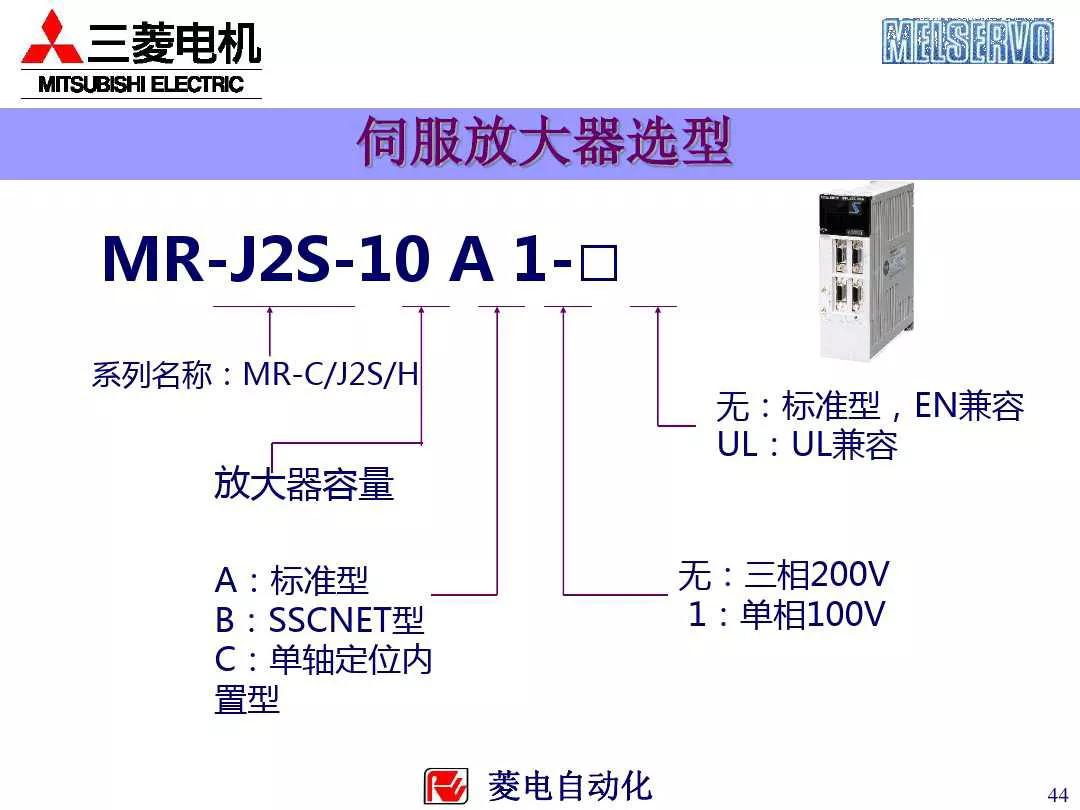 三菱plc控制伺服电机的系统案例,三菱伺服系统培训