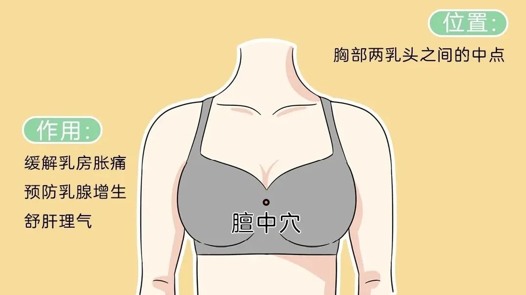缓解经前乳房胀痛有哪些方法,经前乳房胀痛怎么办中医针灸