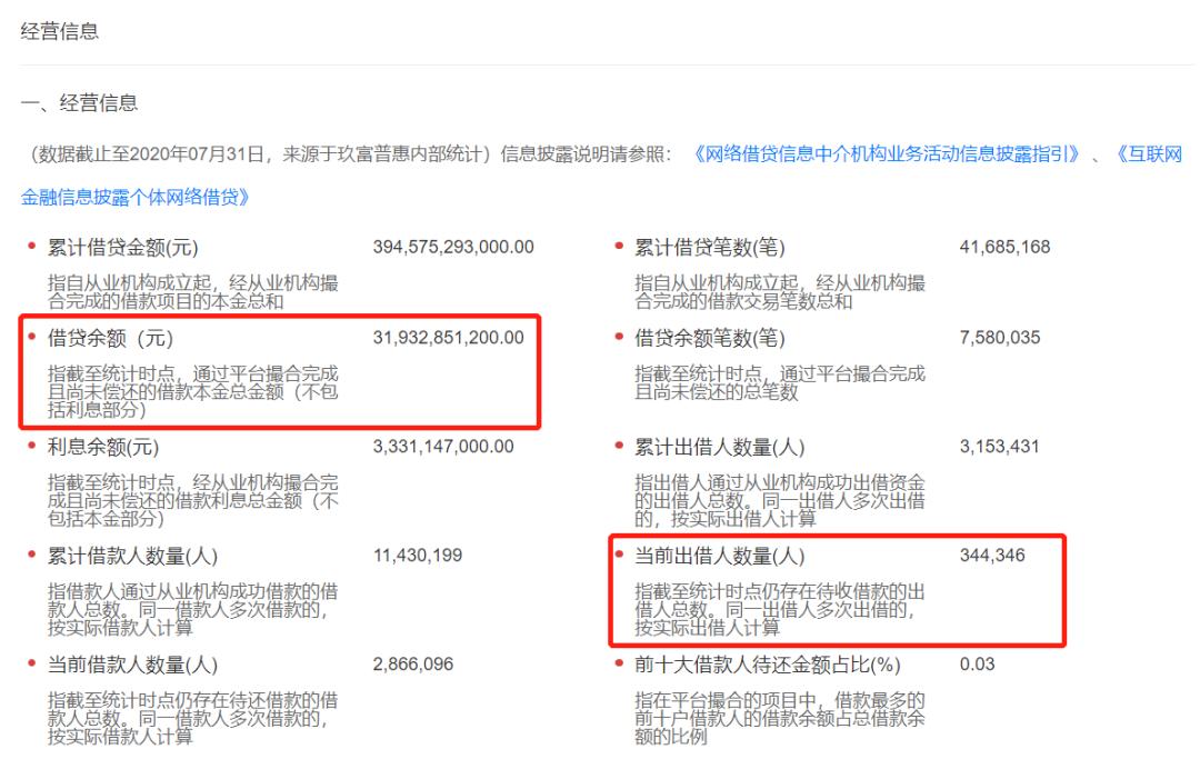 胡军需要对悟空理财负责吗,悟空理财胡军