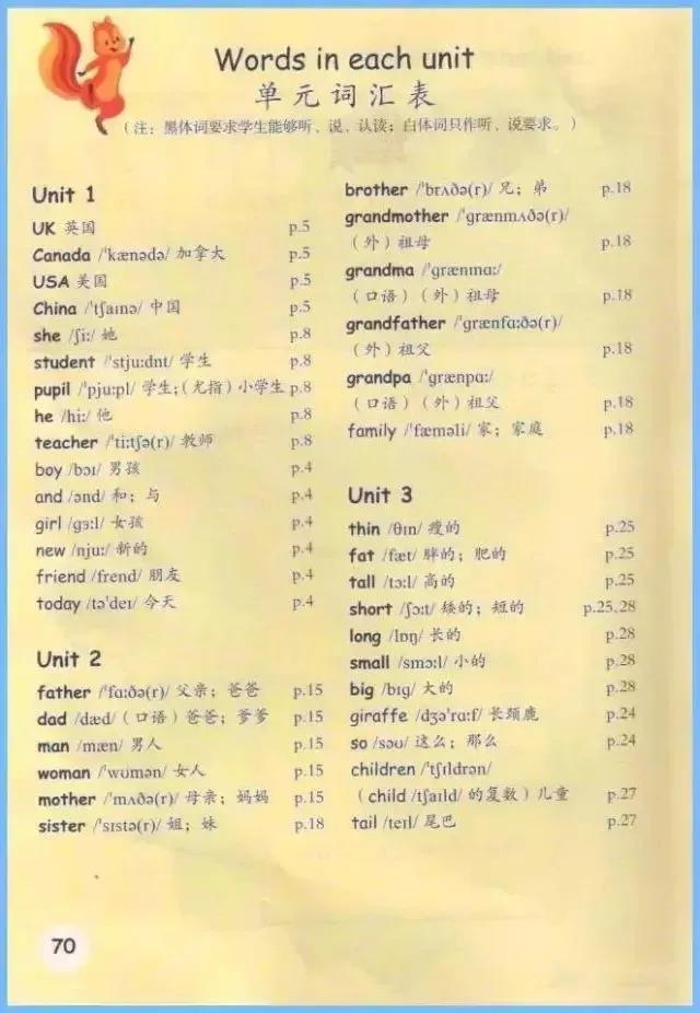 小学英语外研版三起点三年级下册,小学英语三年级上册三单元