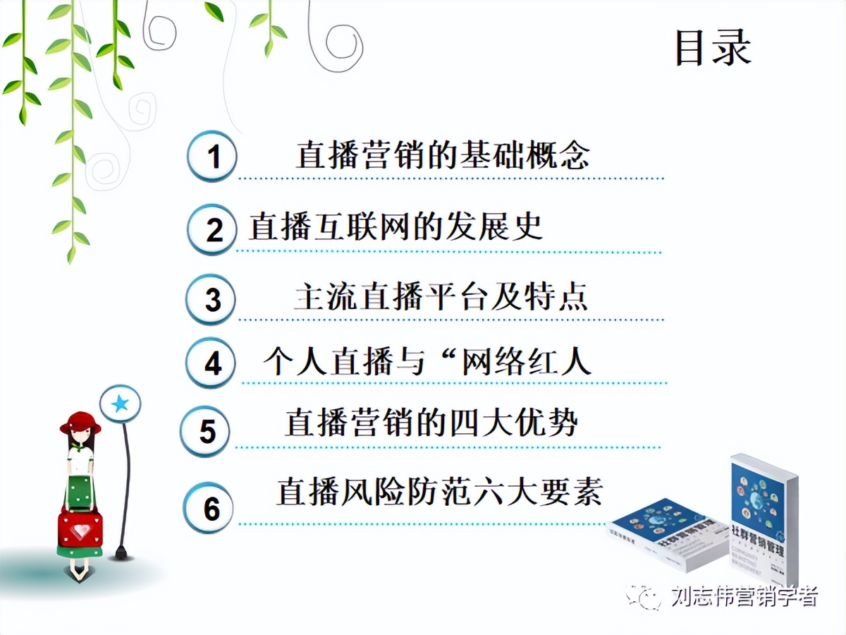 直播营销培训课件,直播营销ppt