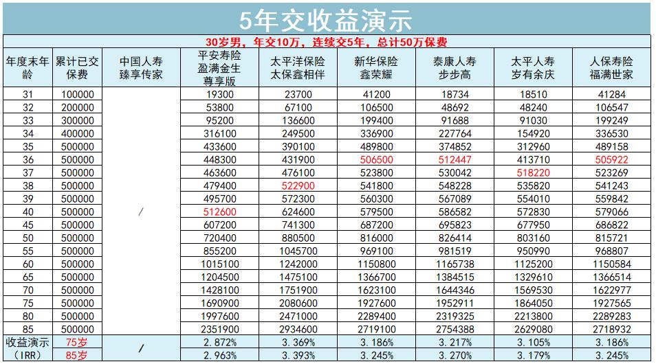 大公司哪个部门有前景,大公司大平台靠谱吗